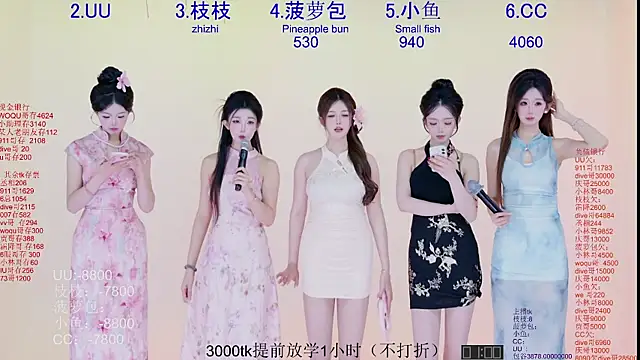 Retro-8090SS online show from 8, 4, 2026