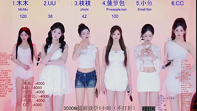 Retro-8090SS online show from 17, 4, 2026