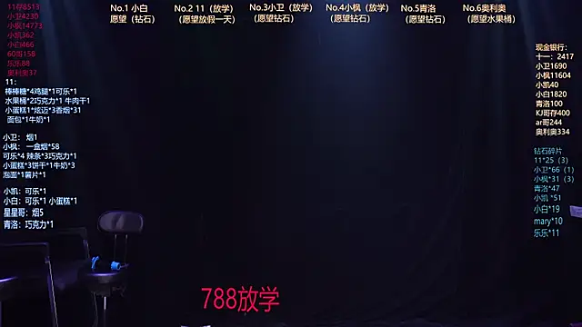 LookingBoy-001 online show from 1, 4, 2026
