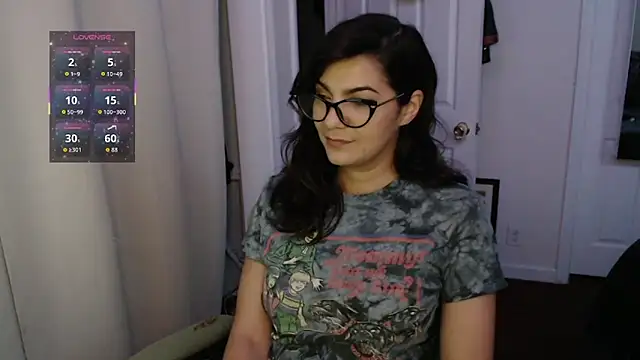 sweetRoxie online show from 22, 5, 2026