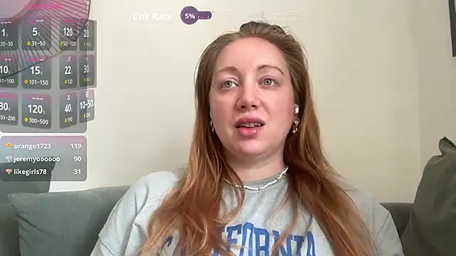 arielsweetieee online show from 12, 5, 2026