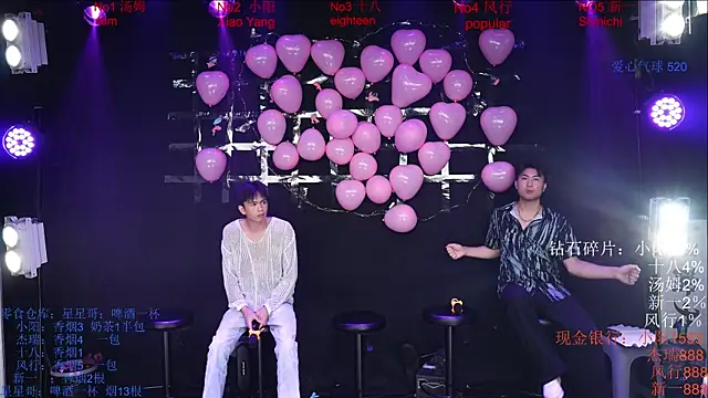 Chinese-Sweety online show from 20, 5, 2026