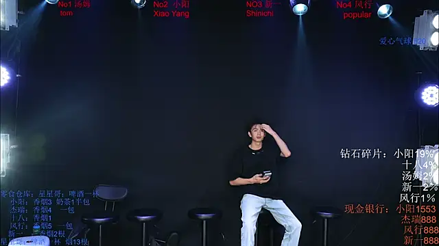Chinese-Sweety online show from 22, 5, 2026