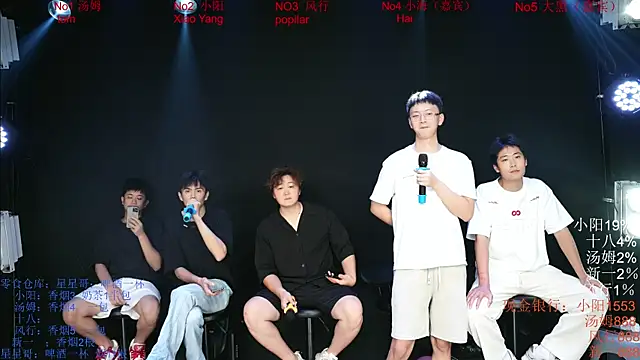 Chinese-Sweety online show from 25, 5, 2026