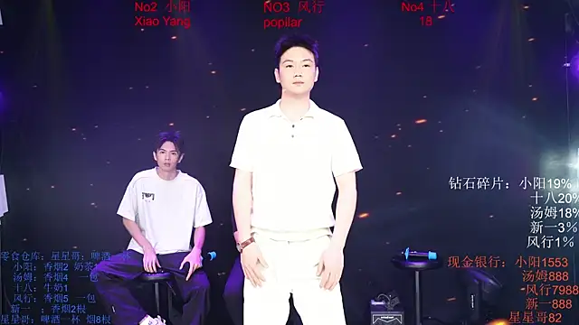 Chinese-Sweety online show from 29, 5, 2026
