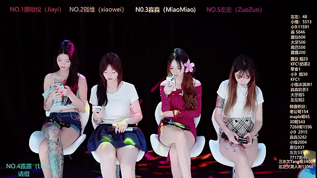 Snapshot of YDHY-girl-08 chatting on 28, 6, 2026 YDHY-girl-08 online show from 28, 6, 2026