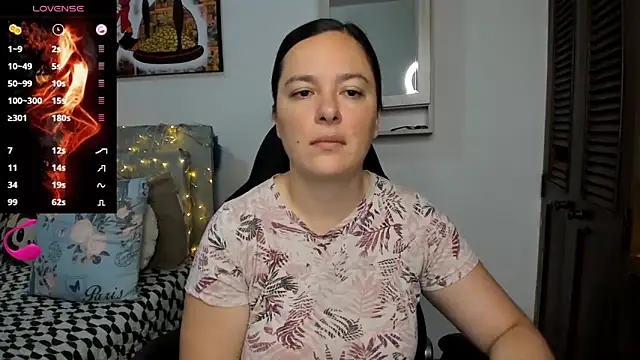 angelaagomez online show from 14, 5, 2026