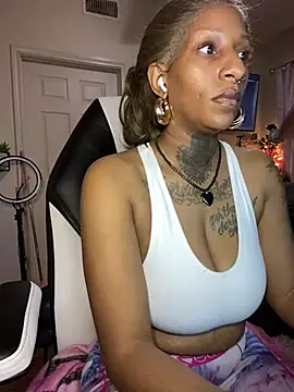 Snapshot of MzParker chatting on 13, 1, 2025 MzParker online show from 13, 1, 2025