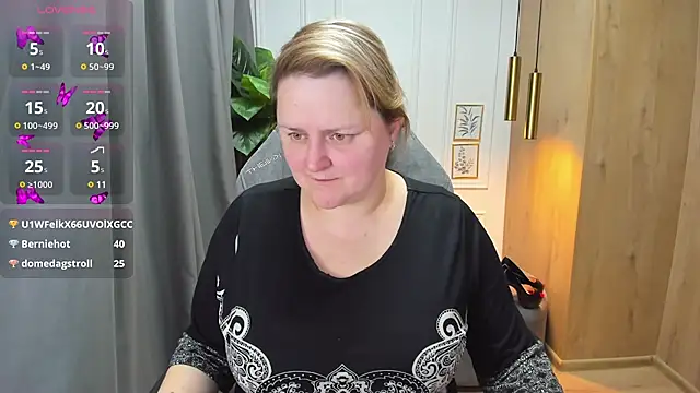 Snapshot of ScarlettSoft chatting on 28, 1, 2025 ScarlettSoft online show from 28, 1, 2025