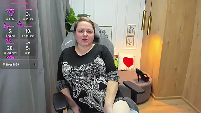 Snapshot of ScarlettSoft chatting on 4, 2, 2025 ScarlettSoft online show from 4, 2, 2025