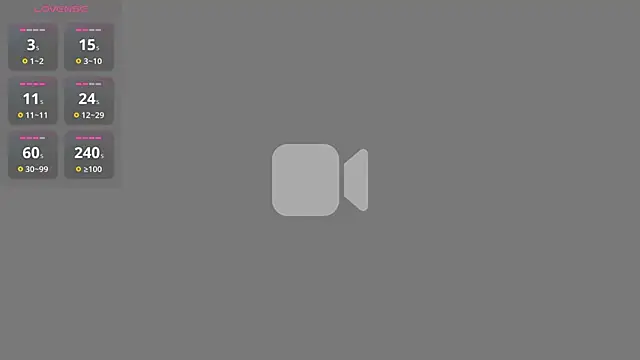 LolaLushme online show from 10, 4, 2026