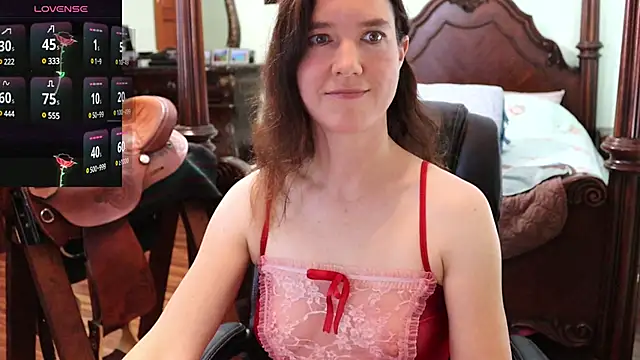 thornburyrose online show from 24, 12, 2024