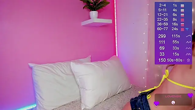 Snapshot of Bella-White chatting on 5, 1, 2026 Bella-White online show from 5, 1, 2026