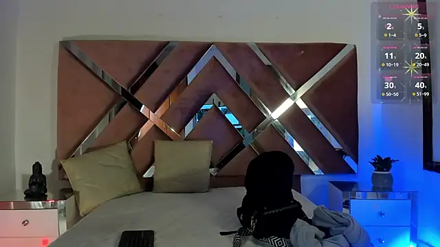 Aron cruz online show from 9, 2, 2026