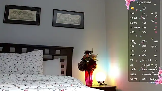 FaRaSha777 online show from 7, 3, 2026