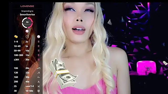 sugar bbyxx online show from 4, 12, 2025