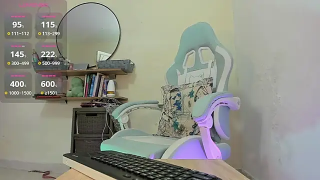Snapshot of zoe_37 chatting on 22, 1, 2025 zoe 37 online show from 22, 1, 2025