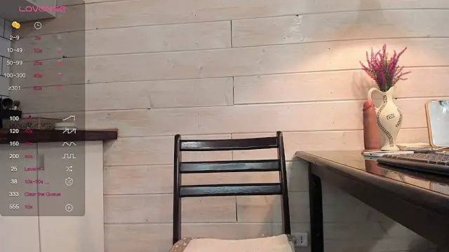 Jena Lukas online show from 29, 1, 2025