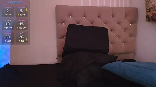 Snapshot of DANIK_STAR chatting on 17, 3, 2025 DANIK STAR online show from 17, 3, 2025