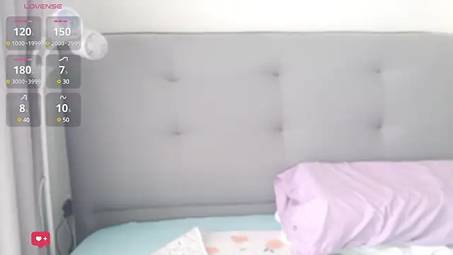 Snapshot of Anne-Sweet chatting on 2, 2, 2025 Anne-Sweet online show from 2, 2, 2025