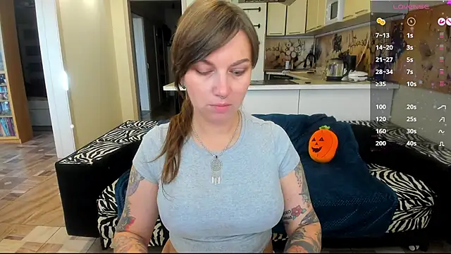 Snapshot of StacyTigerr chatting on 18, 10, 2025 StacyTigerr online show from 18, 10, 2025