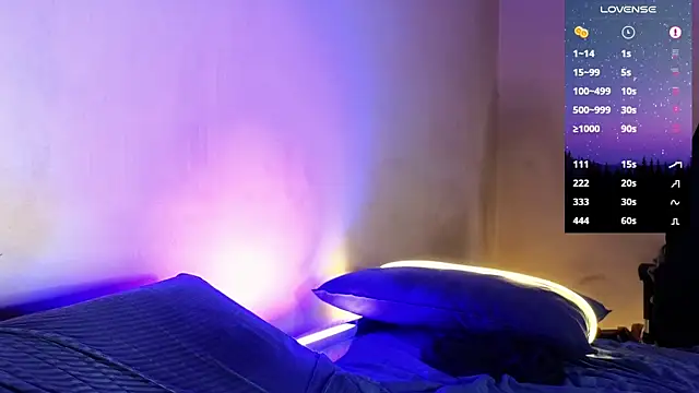 Snapshot of DominantTheo chatting on 14, 1, 2025 DominantTheo online show from 14, 1, 2025