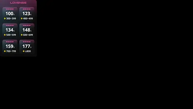 Snapshot of Vivian-6 chatting on 10, 4, 2026 Vivian-6 online show from 10, 4, 2026