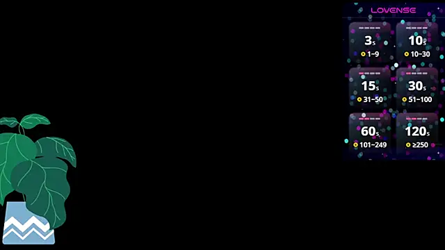 sarah escobar  online show from 5, 2, 2025