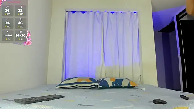 Fairycandyx online show from 7, 4, 2026