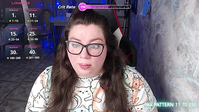 alexa sweetyy online show from 2, 3, 2026