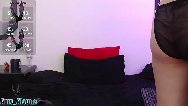 Amy Aloqua online show from 1, 3, 2025