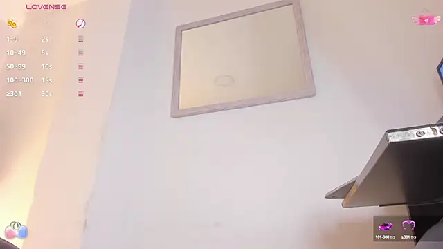 izaro22 online show from 18, 1, 2025