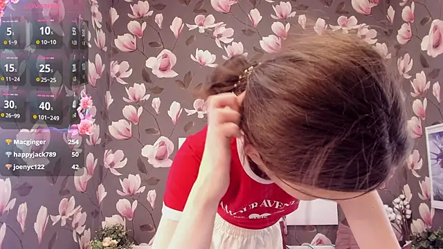 MelaniGrand online show from 5, 3, 2025