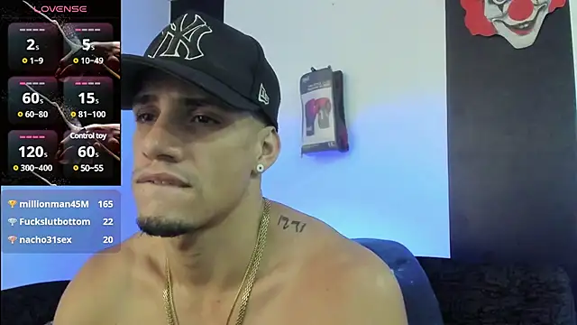 jhonnysnow17 online show from 2, 3, 2025