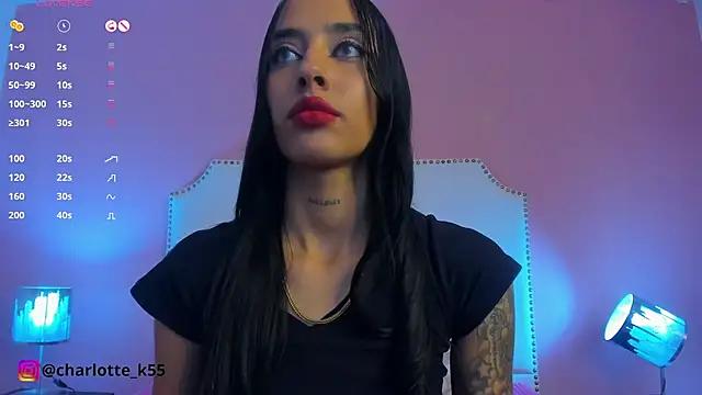 charlotte kisss online show from 6, 1, 2025