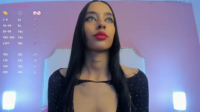 charlotte kisss online show from 21, 1, 2025