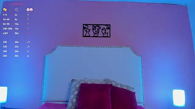 charlotte kisss online show from 5, 2, 2025