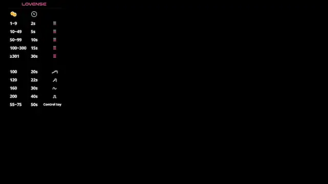 miiss anna online show from 6, 4, 2026